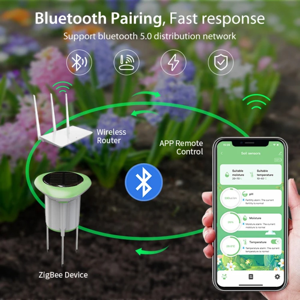 Smart Garden Moisture Sensor - Inteligentny tester gleby solarny WiFi z