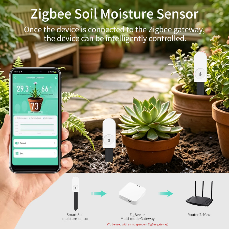 Czujnik wilgotności gleby Zigb – Smart Garden Moisture Sensor recenzja i cena
