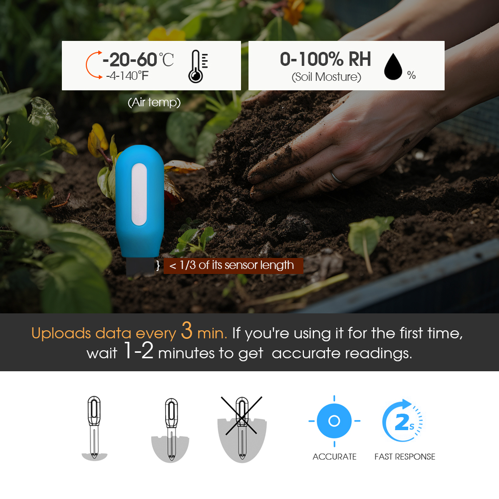 Inteligentny czujnik gleby Zig – Smart Garden Moisture Sensor recenzja i cena