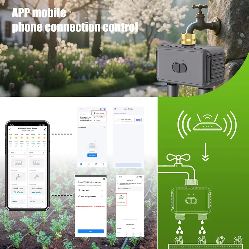 WAP01 WiFi Sterowanie Aplikacj – Smart Garden Watering System recenzja i cena