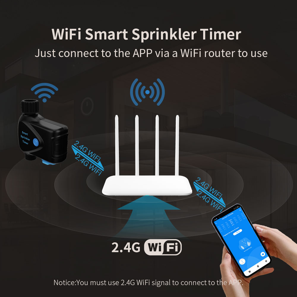 Inteligentne urządzenie wodne  – Smart Garden Watering System recenzja i cena