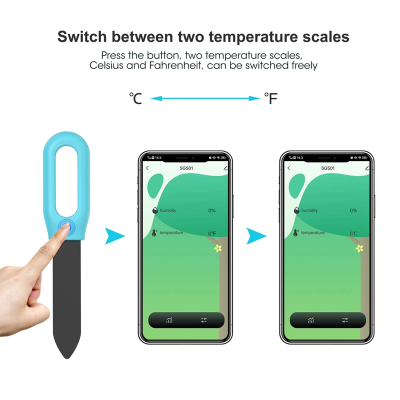 Tuya Bluetooth Zigbee Intelige – Smart Garden Moisture Sensor recenzja i cena