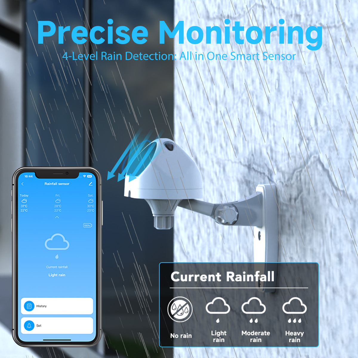 MANHOT WiFi Inteligentny Czujn – Smart Garden Arduino recenzja i cena